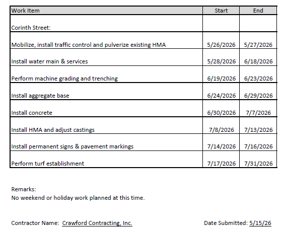 Project schedule for Corinth Street construction