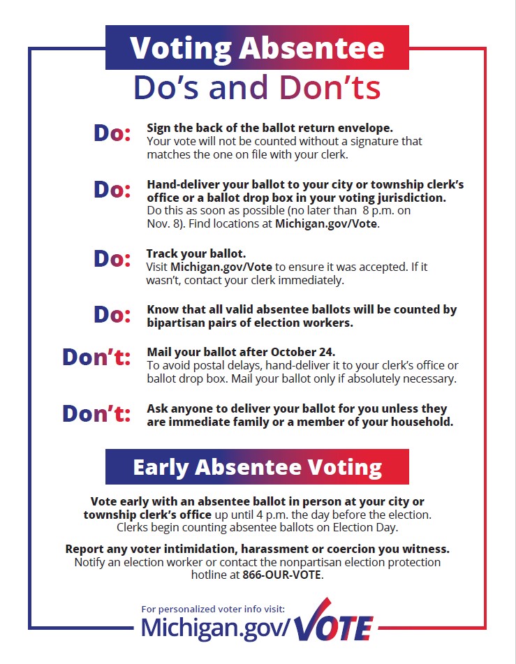 election absentee voting dos and donts election absentee voting do's and don'ts Do sign the back of the ballot return envelope Do hand-deliver your ballot to the city clerk's office or ballot drop box in your voting jurisdiction by 8 p.m. Nov. 8 Do track your ballot at Michigan.gov/Vote Do know that all valid absentee ballots will be counted by bipartisan pairs of election workers Don't mail your ballot after October 24; to avoid postal delays hand deliver it Don't ask anyone to deliver your ballot for you unless they are immediate family or a member of your household. Early absentee voting Vote early with an absentee ballot in person at your city or township clerk's office up until 4p.m. the day before the election Report any voter intimidation, harassment or coercian you witness.